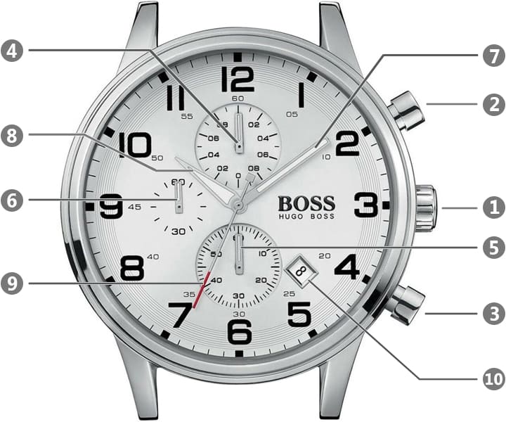 Hugo Boss Aeroliner Chronograph White Dial Silver Steel Strap Watch For Men - 1512445