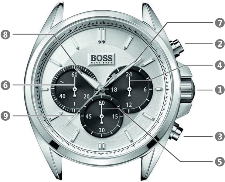Hugo Boss Driver Chronograph Quartz Silver Dial Black Leather Strap Watch For Men - 1512880